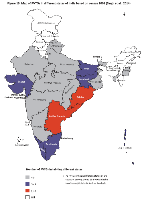 Map of PVTGs in different states of India based on census 2001